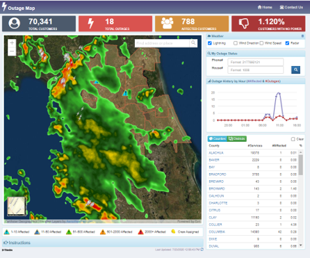 Outage Map with Weather