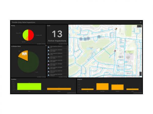 Analytics & Data QA/QC