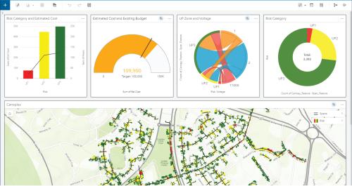 Vegetation Manager LiDAR Analyzer