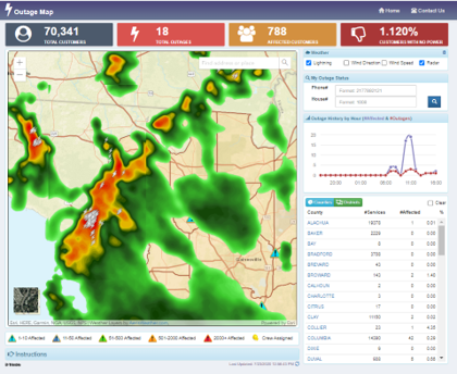 Outage Map with Weather