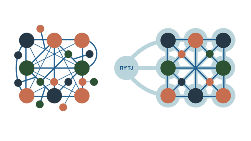 Ryhti-hanke